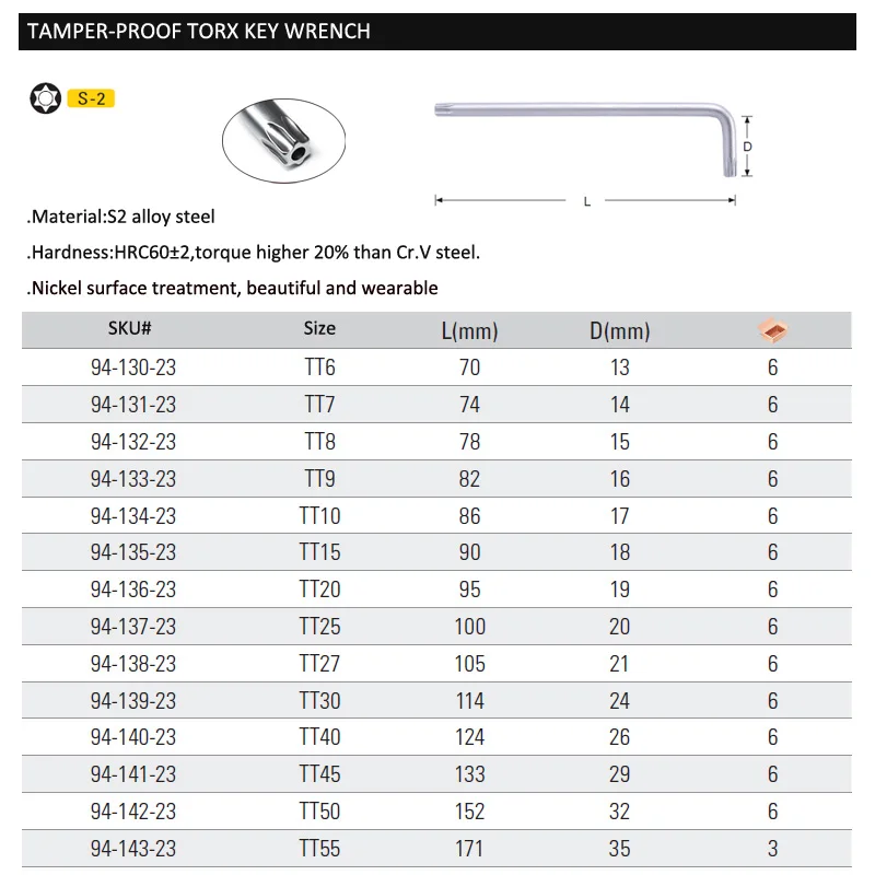 Clé Stanley anti-effraction, grand torx de sécurité T30, T6, T7, T8, T9, T10, T15, T20, T25, T27, T40, T45, T55, 1 pièce