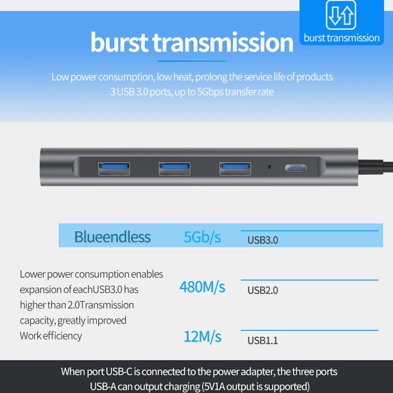 USB-C نوع C 3.1 الفاصل 3 منفذ USB C HUB إلى متعدد USB 3.0 HDMI محول لماك بوك برو USB C HUB محطة إرساء الكمبيوتر المحمول