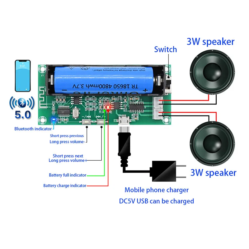 SOTAMIA PAM8403 Lithium Battery Bluetooth Power Amplifier Audio Board Stereo 3Wx2 Amplificador Sound Amplifier Speaker AMP