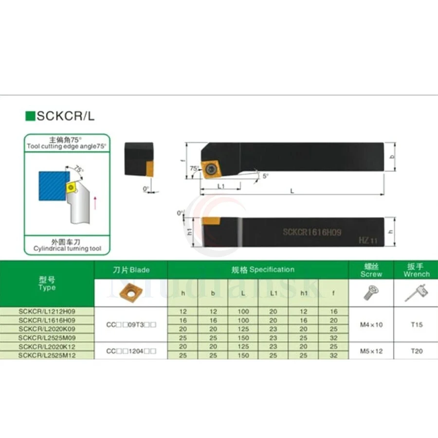 SCKCL porte-outil de rotation externe, droit/gauche