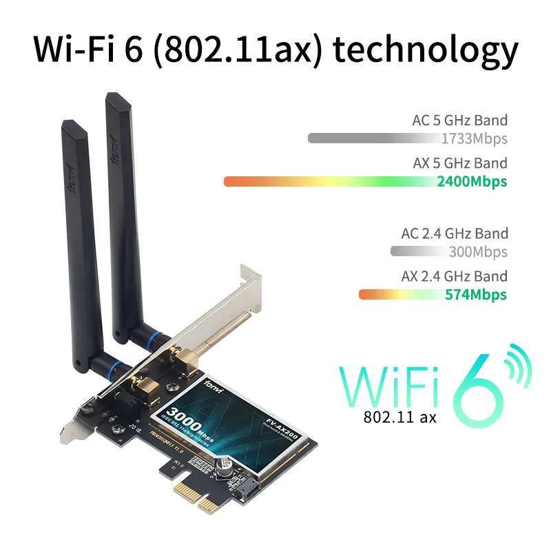 2974Mbps Wifi6 Adapter AX200 Wifi Card PCIe Wireless Bluetooth 5.2 Dual Band 2.4G/5Ghz 802.11ax/ac Desktop For Windows 10/11