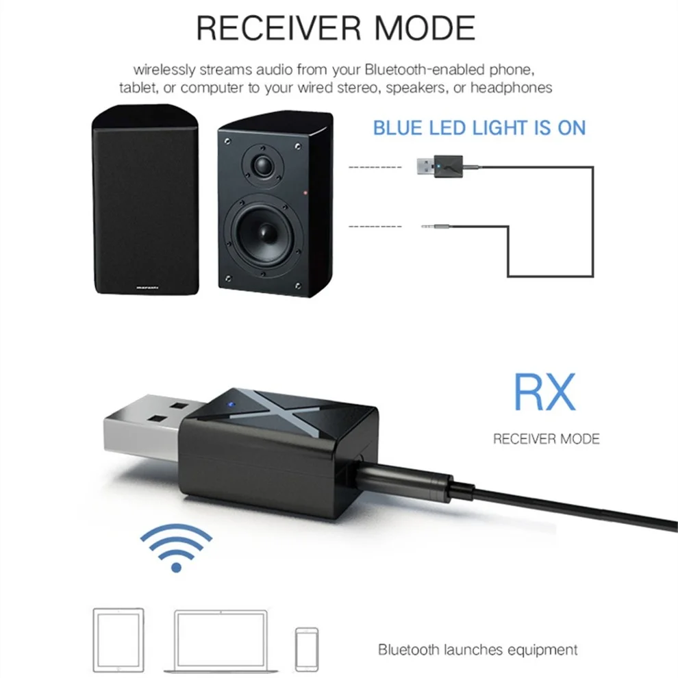 2 em 1 bluetooth 5.0 receptor de áudio transmissor estéreo mini bluetooth aux usb 3.5mm jack para tv pc a2 kit carro adaptador sem fio