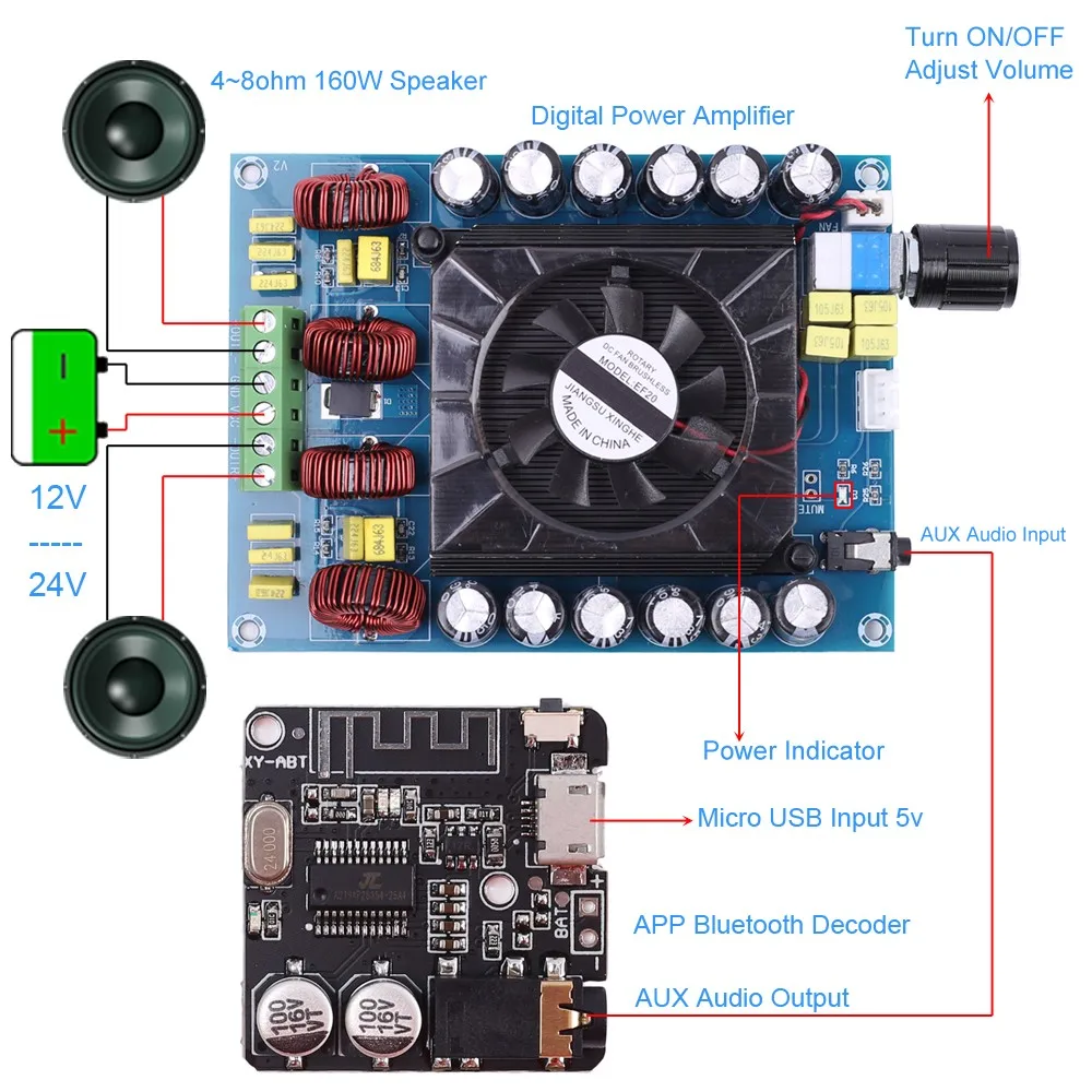 Bluetooth Âm Thanh Thu BT 4.1 4.2 5.0 MP3 Lossless Bộ Giải Mã Ban Không Dây Âm Thanh Stereo Nhạc Module Giải Mã AMP