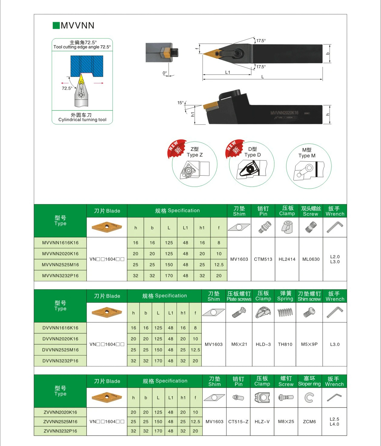 BEYOND MVVNN 1616 MVVNN2525M16 MVVNN1616H16 MVVNN2020K16ภายนอกเครื่องมือ Shank MVVNN3232P16คาร์ไบด์ VNMG แทรก