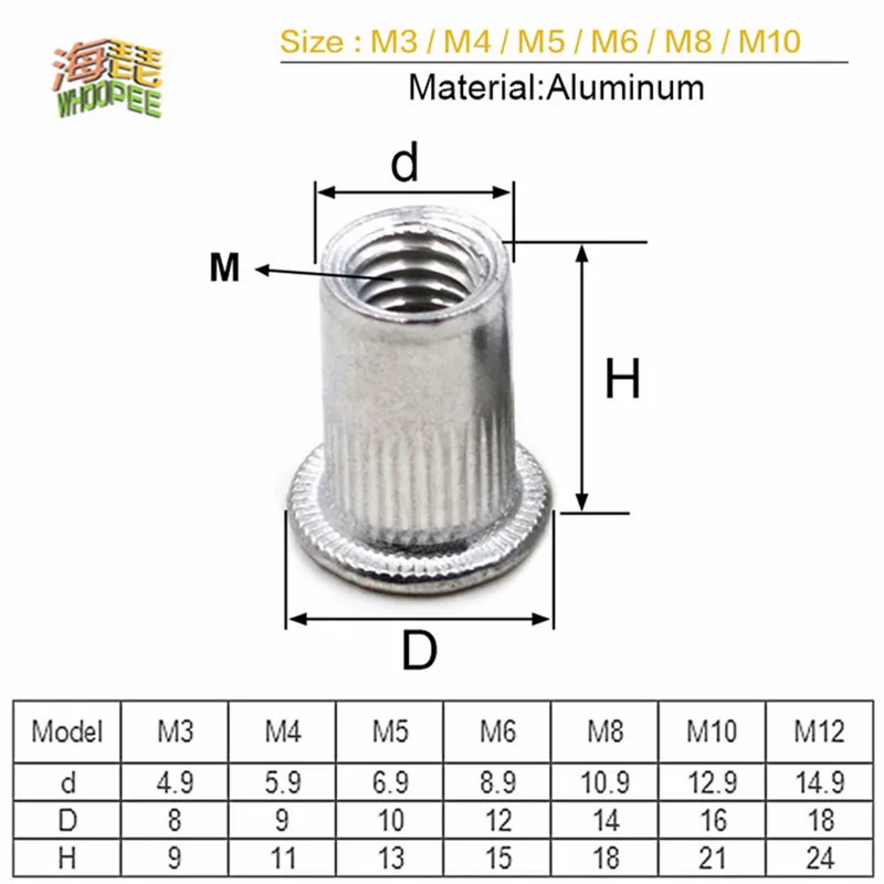 50pcs 20Pcs M3 M4 M5 M6 M8 M10 M12 Aluminum Alloy Rivnut Flat Head Threaded Rivet Insert Nutsert Cap Rivet Nut