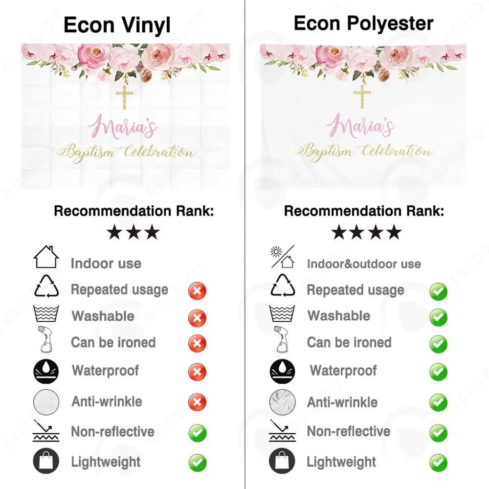 Funnytree Floral Background Baptism Baby Shower Cross Children Backdrop Photocall Photozone Photobooth Decoration Banner Frame