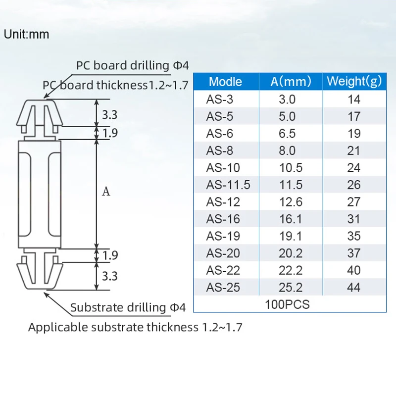 Plastic Isolation Column PC/PCB Board Circuit Bracket Computer Hole 4.0mm Nylon Reverse Locking Standoff Spacer Pillar 100PCS AS