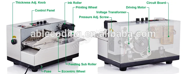 solid coding machine for food and pharmacy factory