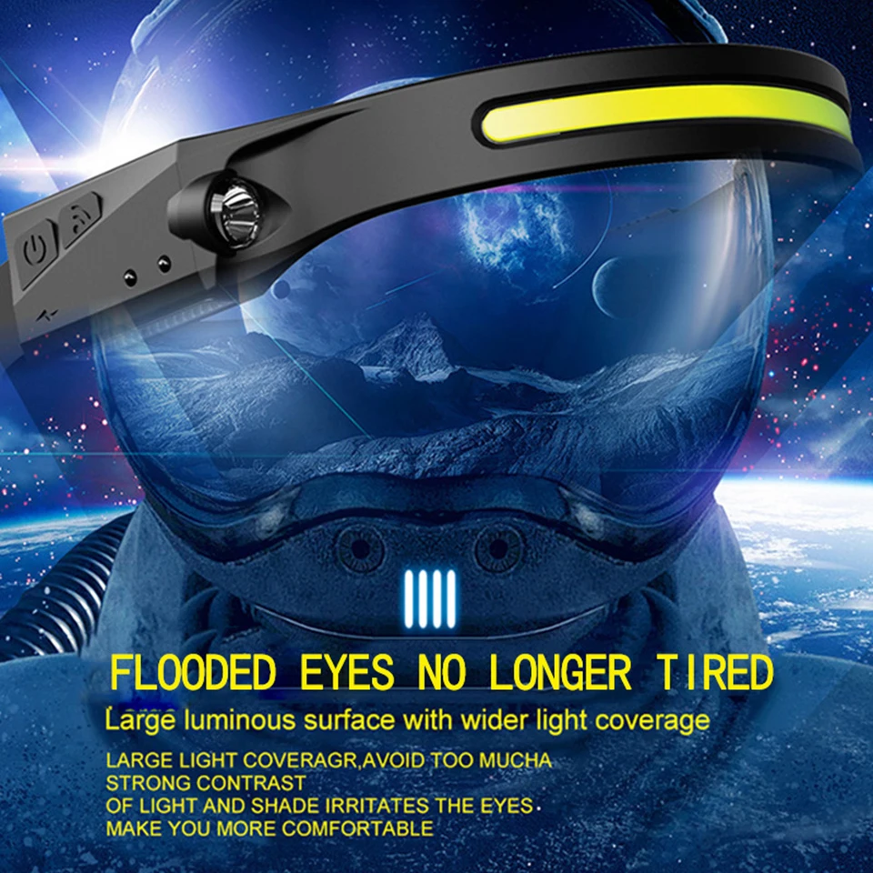 COB LED Headlamp Sensor Built-in Battery USB Rechargeable Headlight with Head Flashlight Lamp Torch 5 Lighting Modes Work Light