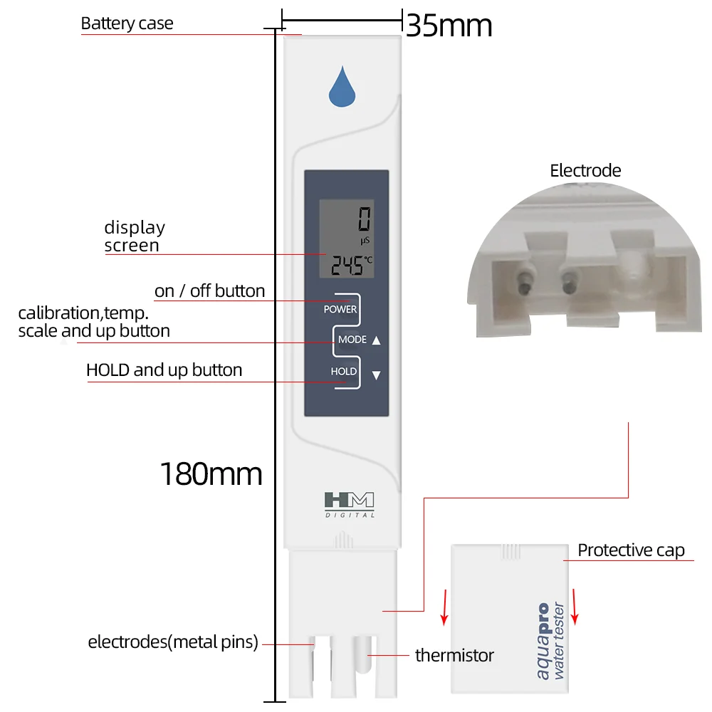 HM-probador de calidad del agua, dispositivo Digital 2 en 1, AquaPro, AP-2 EC y temperatura, con calibración automática y retención de datos, 40% de descuento