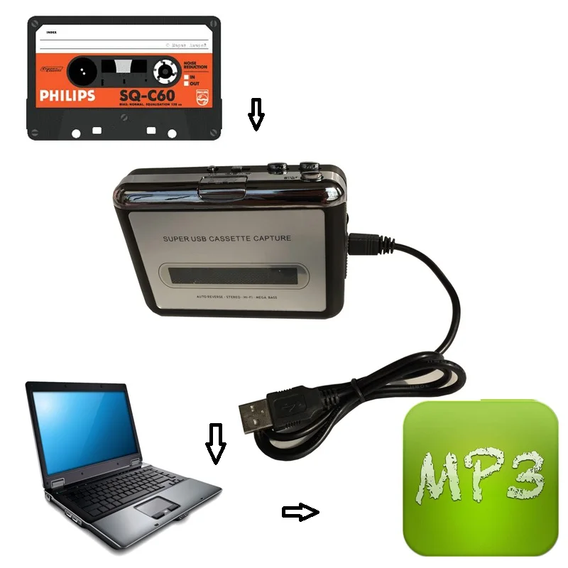 2017 new  cassette to mp3 converter capture, convert old cassette to mp3  through PC walkman tape recorder free shipping