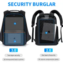 Waterproof USB Backpack for Laptop #6