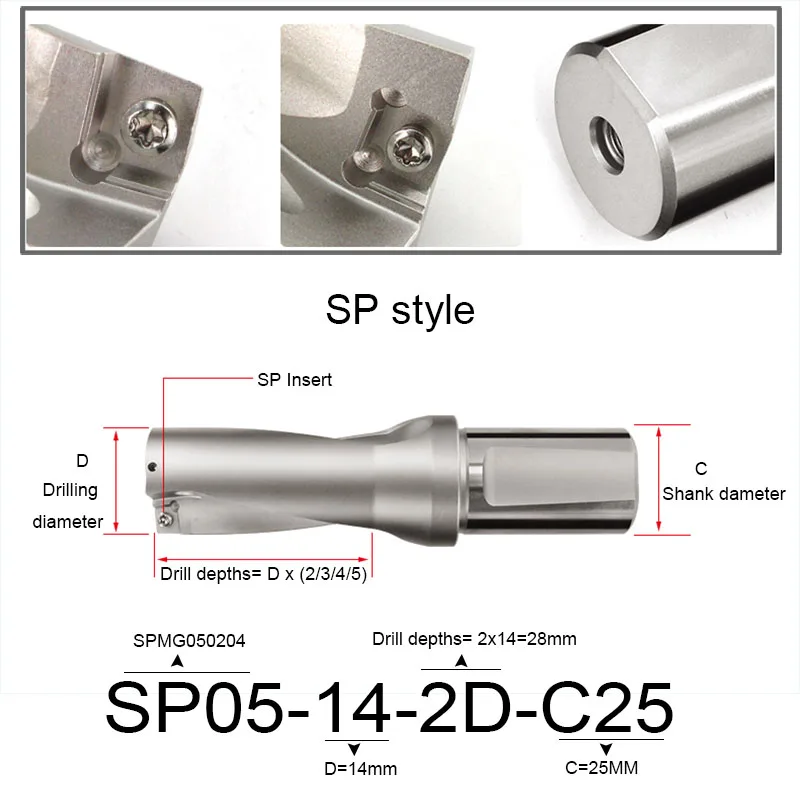 Tour CNC outils U perceuse série SP, perceuse 2D/3D diamètre 14mm-40mm foret insérable foret rapide utiliser inserts SPMG perçage de métal