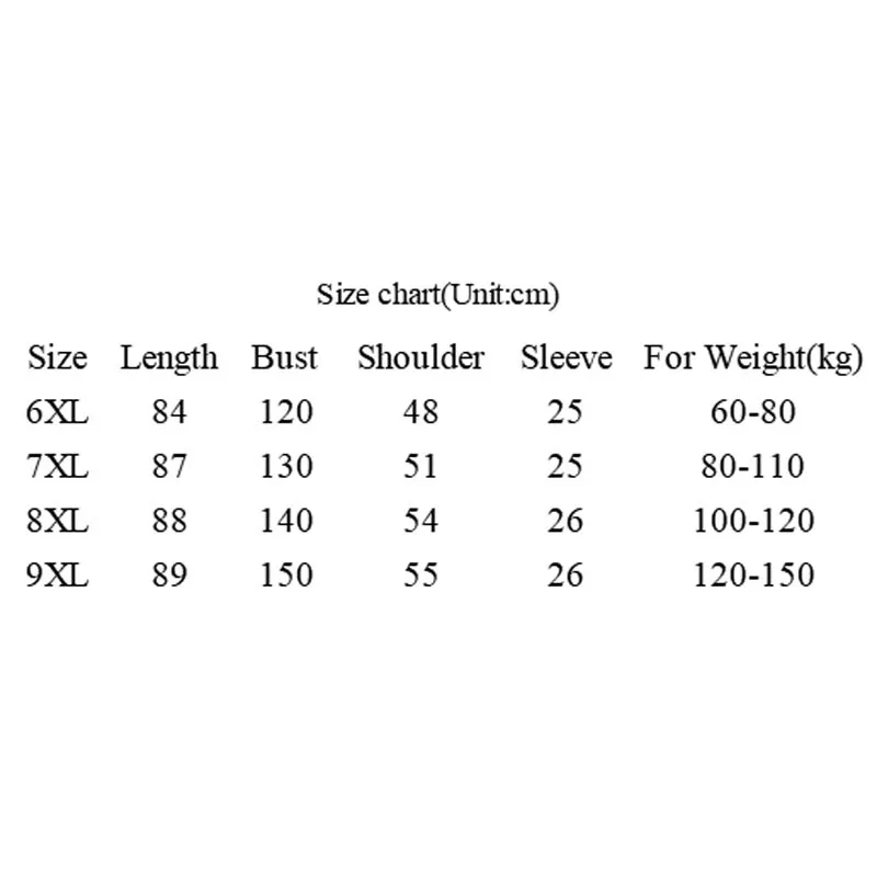 150Kg Bust 150cm Plus Size Women\'s Summer Round Neck Short Sleeve Striped Patch Contrast Color Slim Dress Black 6XL 7XL 8XL 9XL