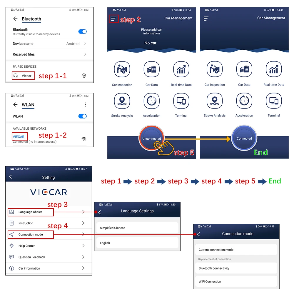 Viecar ELM327 OBD2 OBD 2 WIFI Auto Scanner Bluetooth-Compatible 4.0 for Android/iOS ODB2 Car Diagnostic Tool PK ELM 327 V 1 5