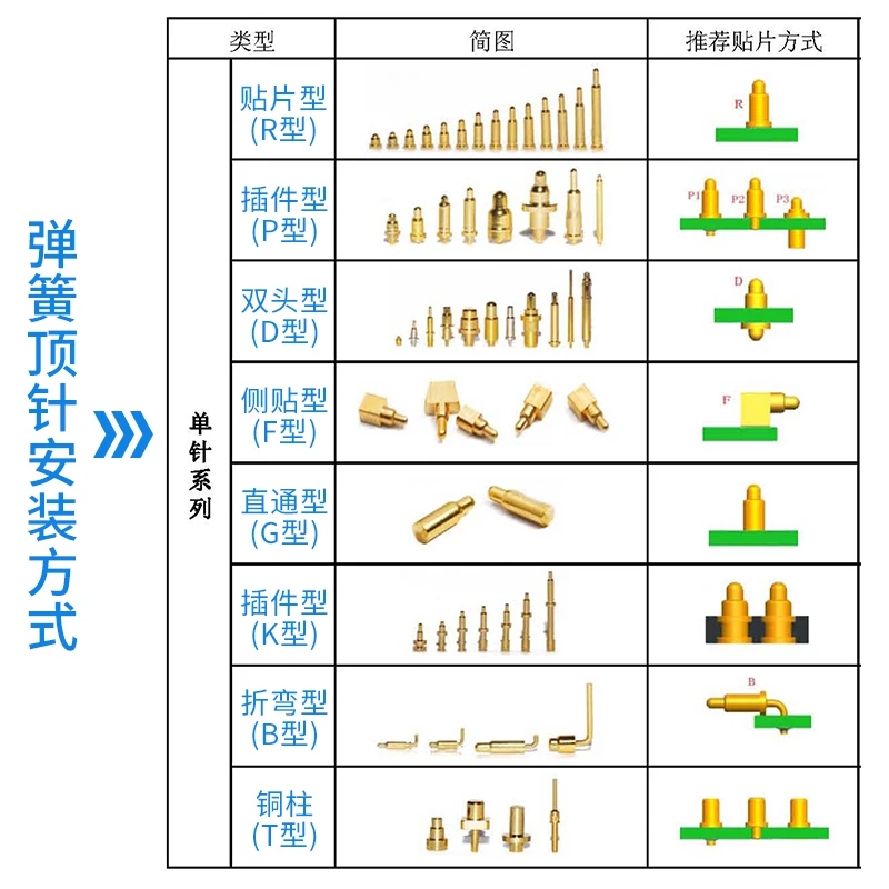 Charging spring thimble height 5.0-9.9mm1a gold plated brass patch SMT Bluetooth headset test contact pin