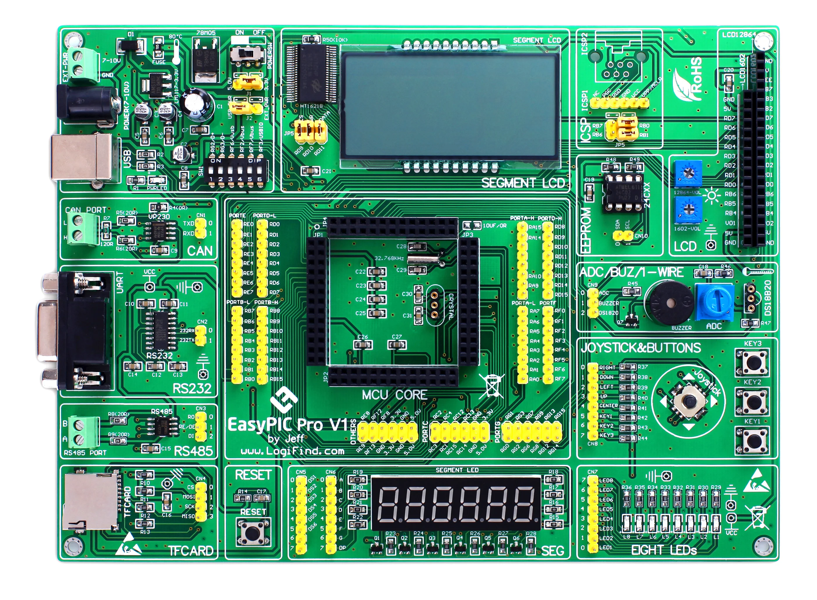 PIC Development Board EasyPIC Pro Motherboard Suitable ForPIC100-A PIC80-A PIC64-A Core-board