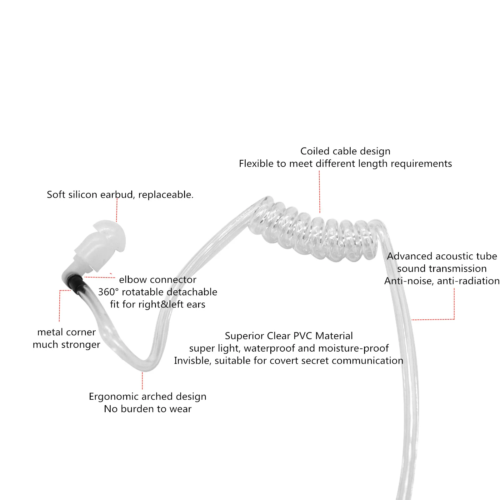 Earpiece Surveillance Kit, Walkie Talkie Radio with Big PTT Mic, Acoustic Tube Headset, 2 Pin, 2-Wire