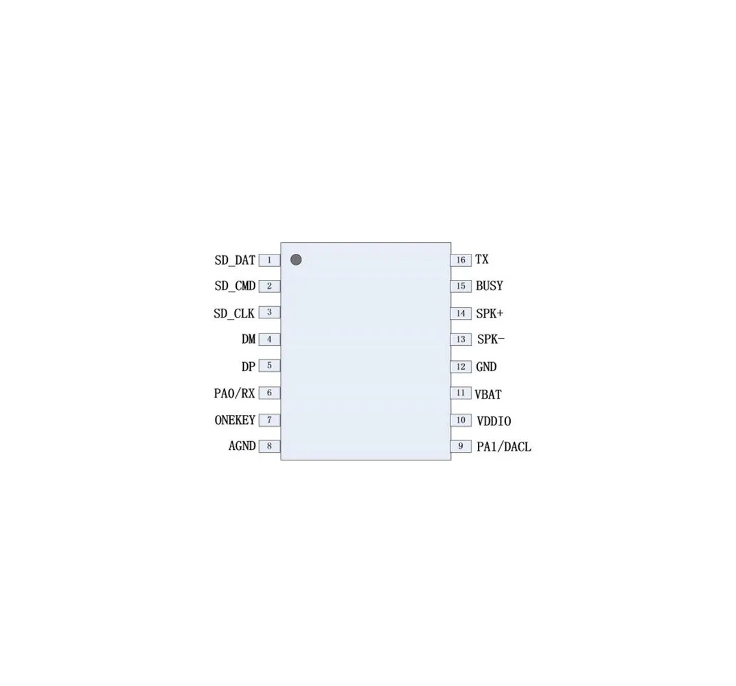 Imagem -06 - Cartão tf Taidacent Armazenamento de Disco em u Controle Serial Uart Programável Pré-carregamento de Mp3 Decoração de Música Som ic Chip de Voz