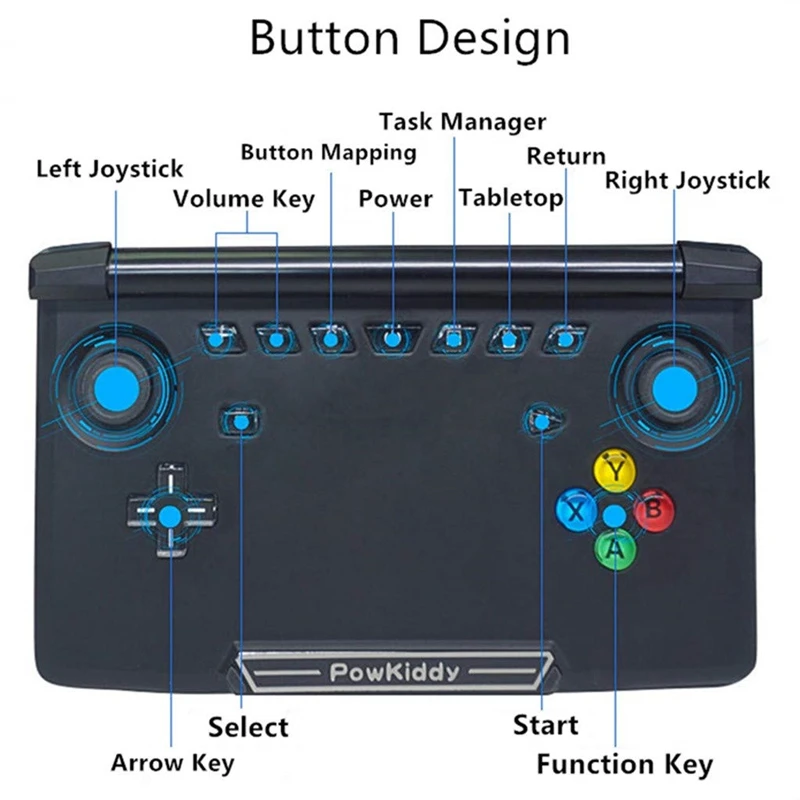 Imagem -02 - Powkiddy Android Psp Handheld Vídeo Game Console 5.5 Polegada 5000mah Bateria com Conexão Wifi Cpu A53 Ips Tela hd