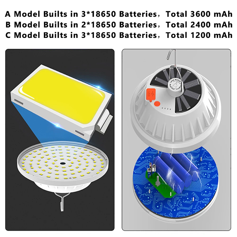 500W Powerful LED Bulb Solar Lamp Rechargeable 3600mah Remote Control Outdoor Camping Lantern Portable Emergency Market Light