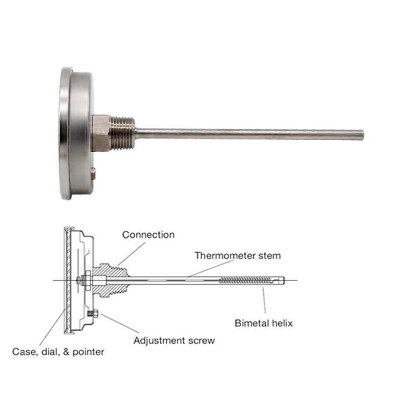 Dial Thermometer - 3\