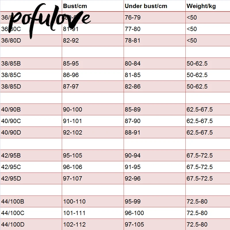 Plus Size Bras for Women Lace Sexy Push Up Bra Floral Bralette Wireless Seamless Underwear Thin Wide Straps Mesh Brassiere Pink