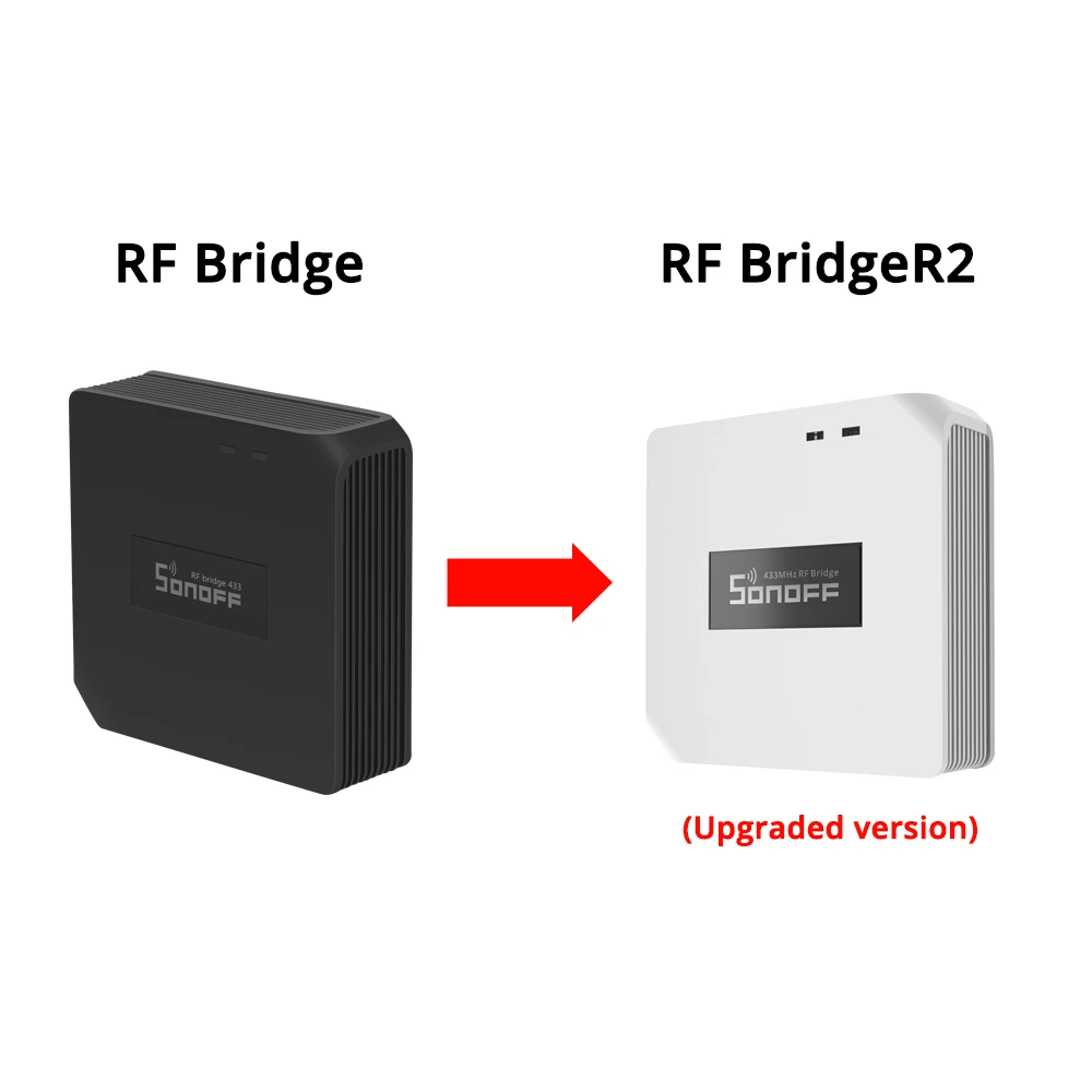 Itead SONOFF RF Bridge 433 MHz สัญญาณสัญญาณไร้สาย WIFI Smart Home Automation ทำงานร่วมกับ RF 433 MHz รีโมทคอนโทรล