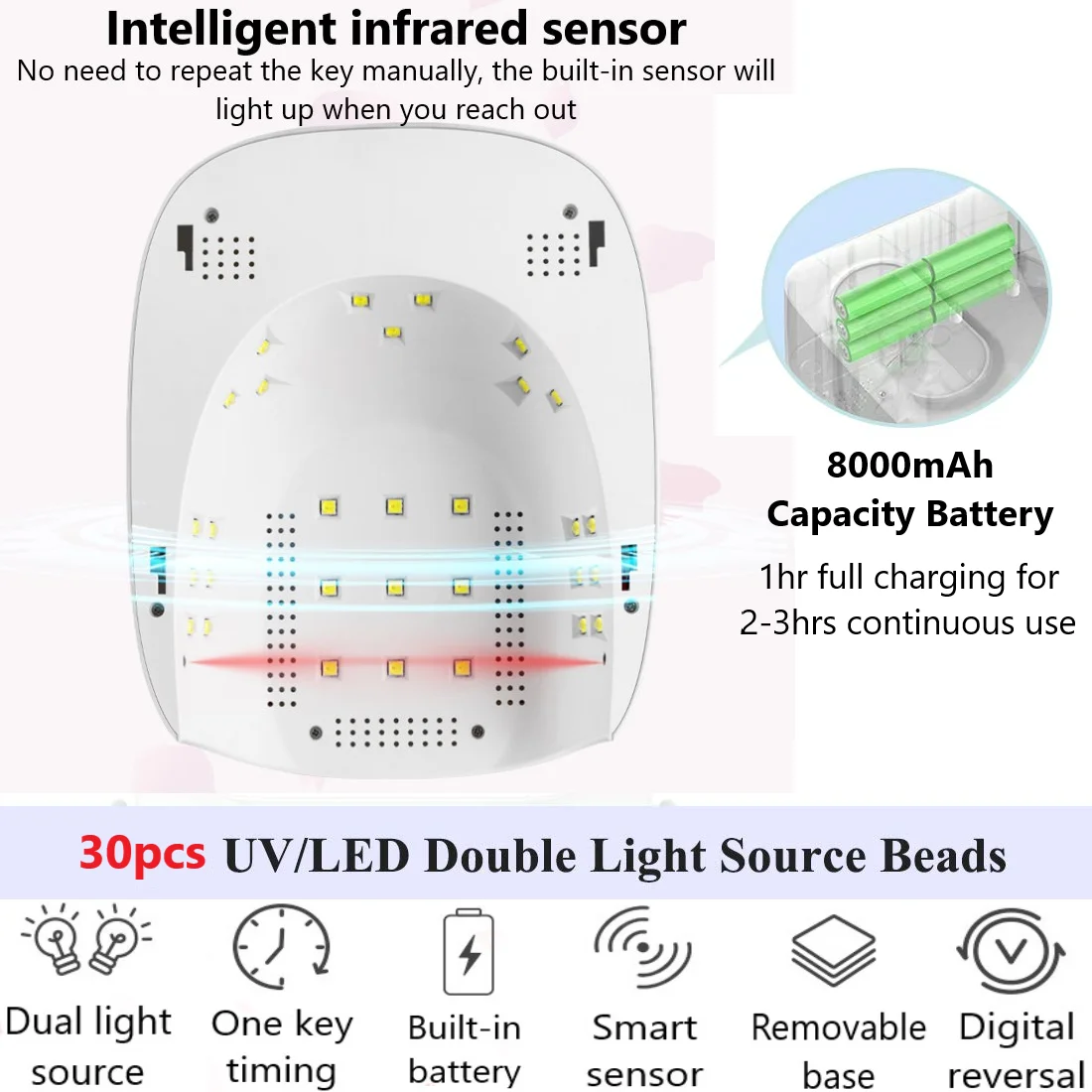 Wireless LED Nail Lamp UV Rechargeable 8000mAH Professional Gel Nail Dryer Nail Polish Curling Lamp for All Gel Nail Polish