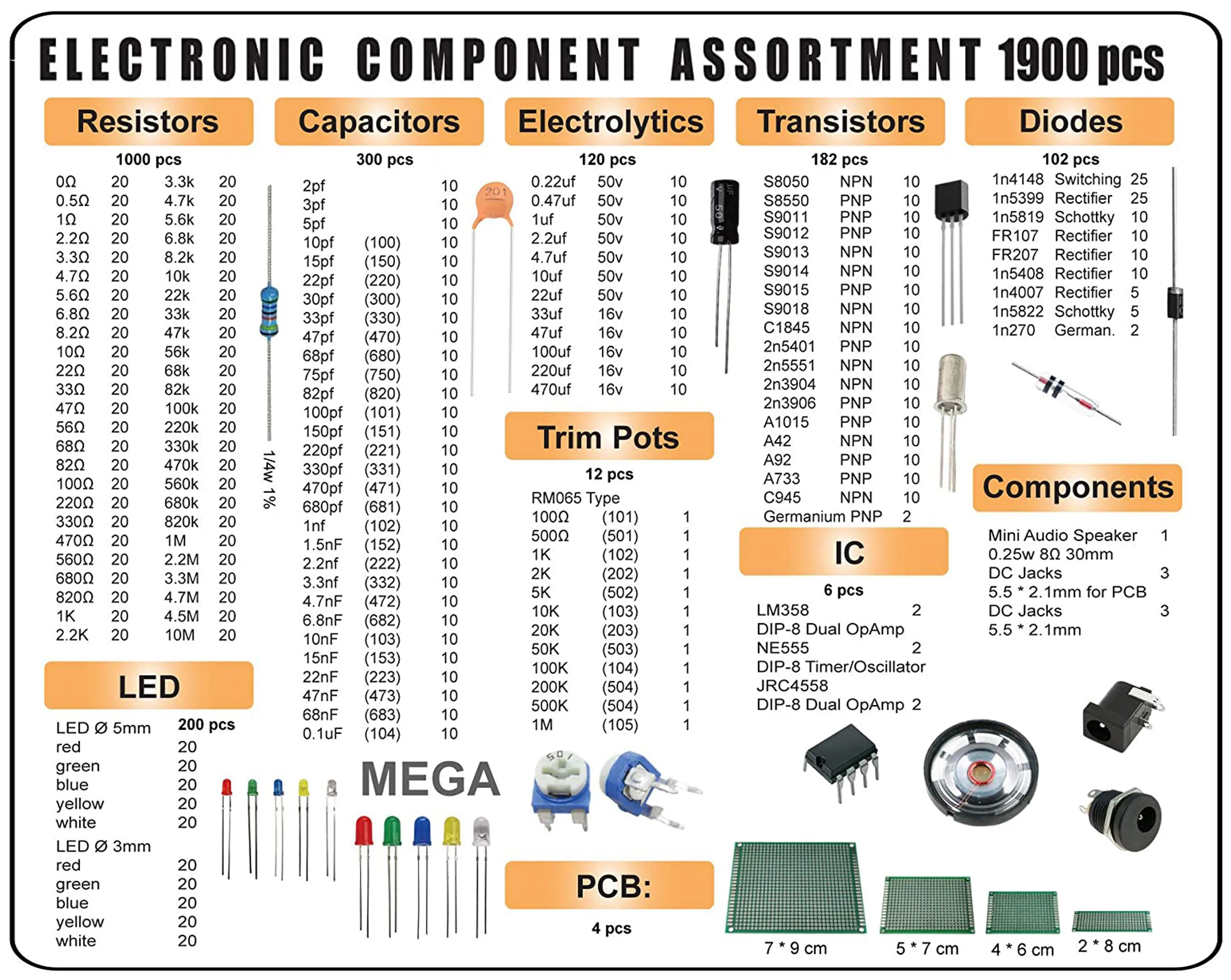 Mega Electronic Component Kit Assortment, Capacitors, Resistors, LED, Transistors, Diodes, 1n270 Germanium, DC Jacks, opamp, PCB