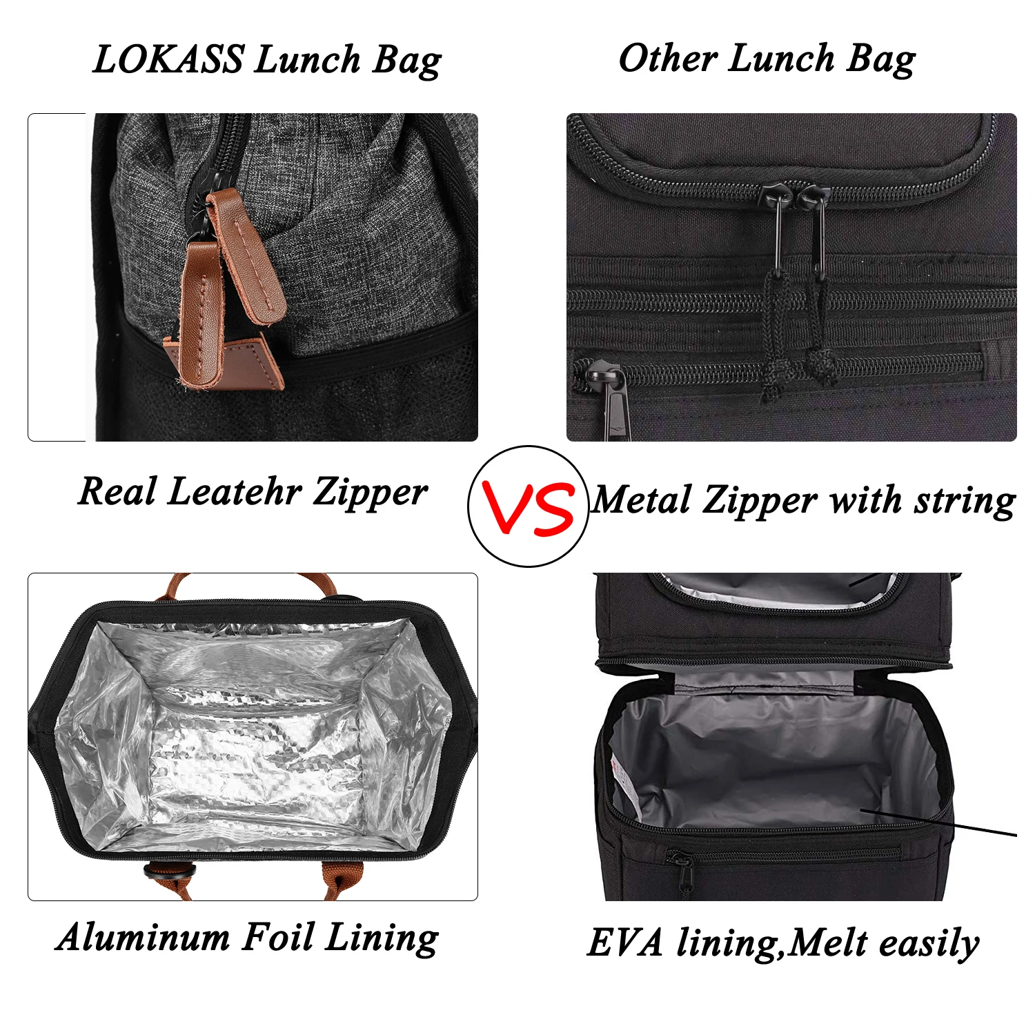 LOKASS Thermal Food Bag Carrier Lunch Bag Thermal Food Insulated Bag Kids Women Men Casual Cooler Thermo Picnic Bag