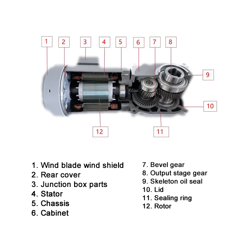 Lunyee 3 phase 220V 50HZ AC motor with gearbox 100W Hypoid gear motor