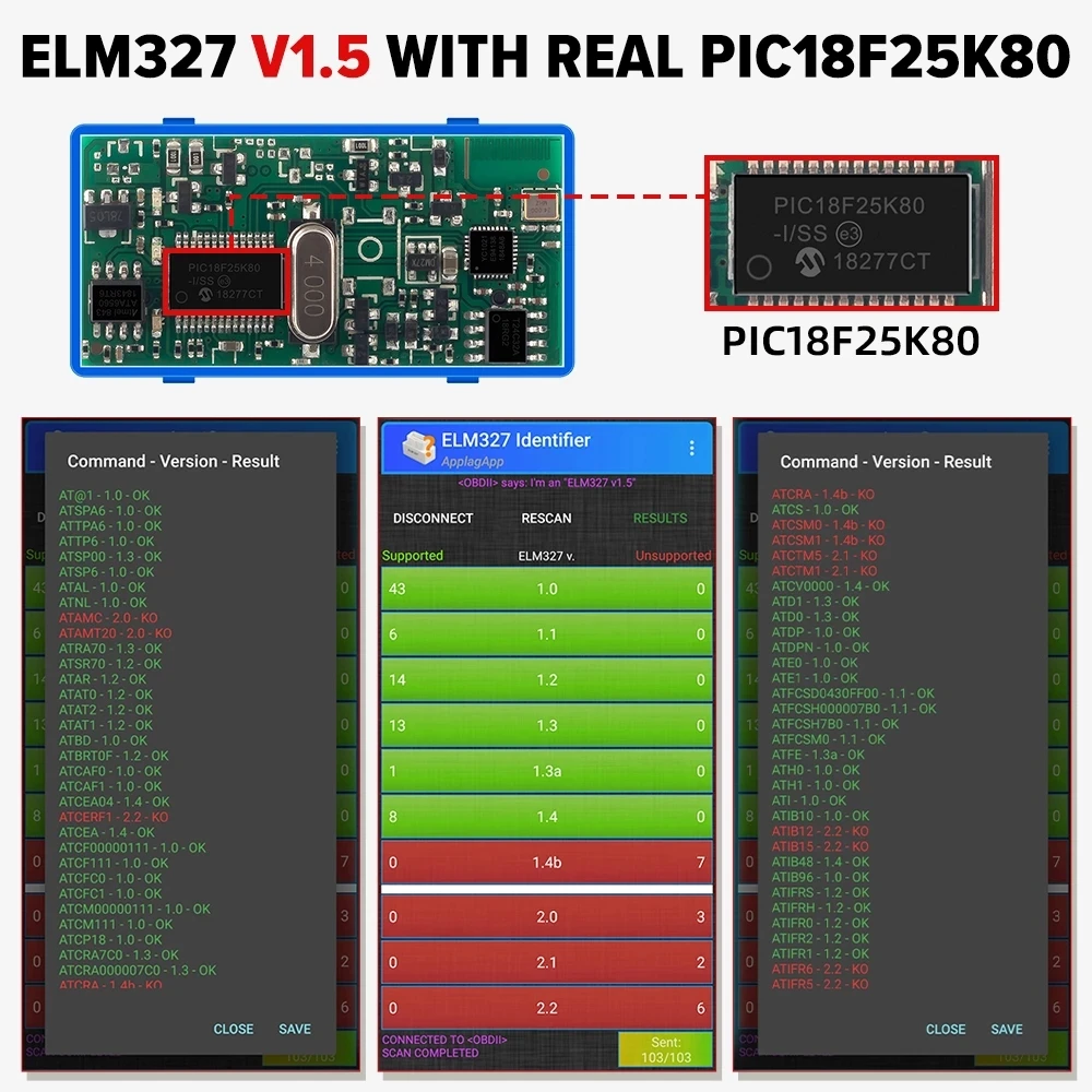 Yalgdlen Wifi ELM327 OBD2 Adapter Scanner Reader 25k80 Chip Support iOS