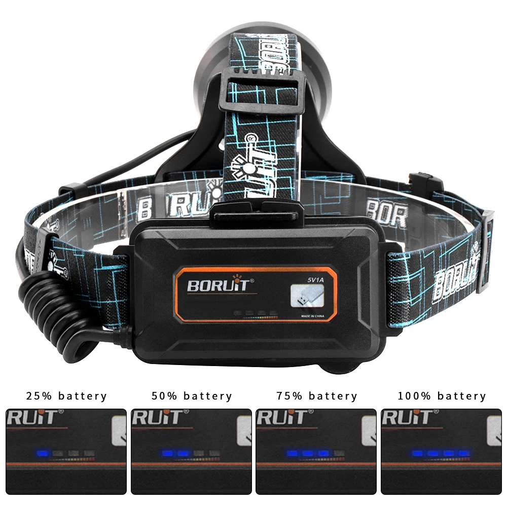 BORUIT B10 LED Super Brilhante Farol Micro USB Carga 18650 Farol de Bateria 4-Modo Cabeça Tocha Camping Caça Lanterna