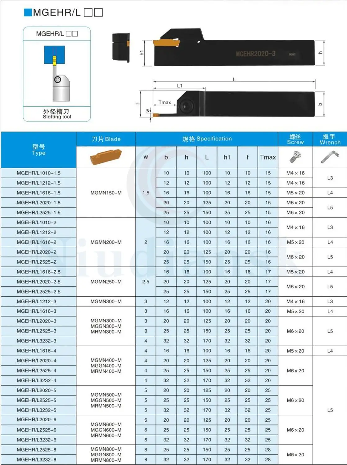 MGEHR2525 홈 가공 선반 공구 홀더 카바이드 홈 가공 인서트 MGMN150 MGMN200 MGMN300 MGMN400 MGEHL CNC 선반 커팅 보링 바