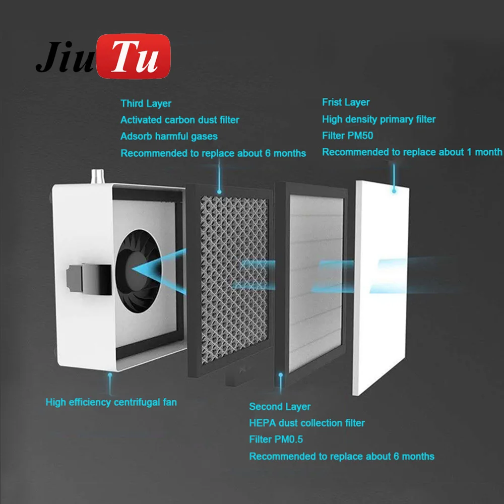 

Desktop Fume Extractor Smoking Instrument Smoke Purifier Power Tool Parts use for Phone Repair Welding Absorbing