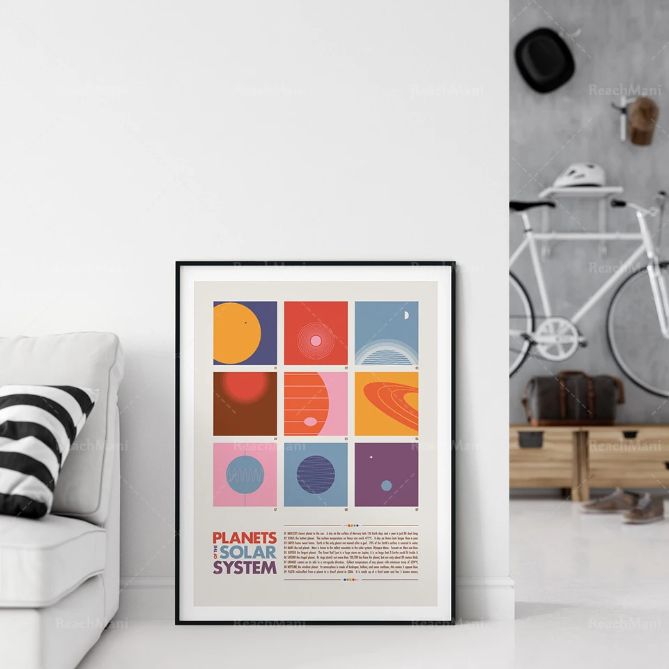Retro posters of planets of the solar system, printable mid-century wall art, minimalist space posters, instant download