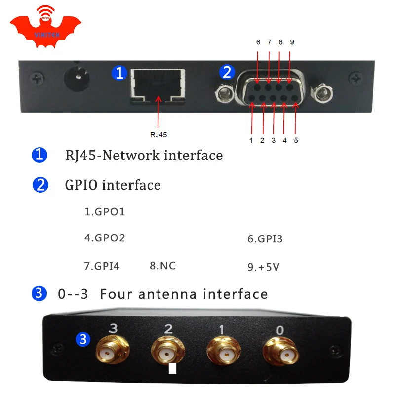UHF RFID reader impinj r2000 4 antenna port ethernet 915MHZ for warehouse logistic production line  fixed rj45 rfid chip Reader