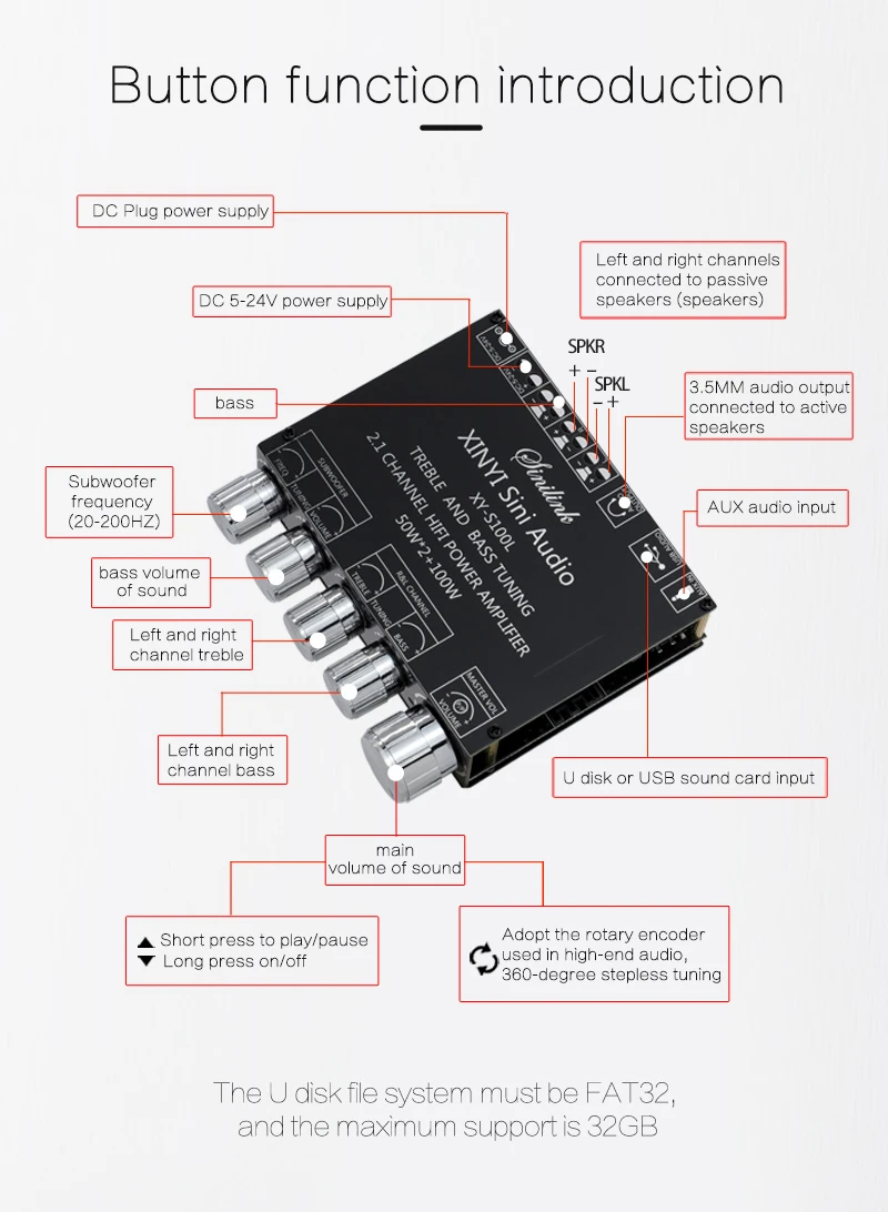 HIFIDIY S100L Bluetooth 5.0 2.1 Channel Power Audio Stereo Subwoofer Amplifier Board 50WX2+100W TREBLE Bass note tuning AMP