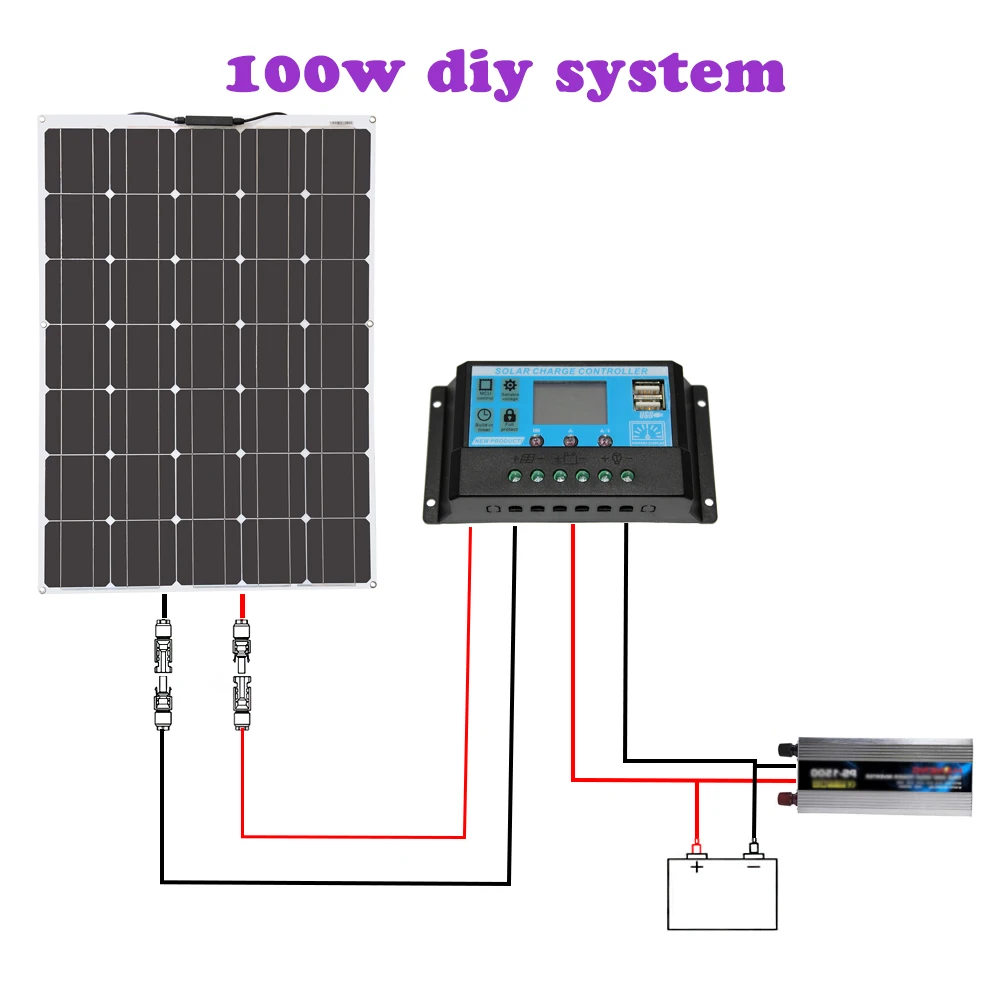 Regulator ładowania słonecznego 10A 20A 30A 12v/24v zestaw paneli słonecznych do domu regulator słoneczny z podwójnym portem USB