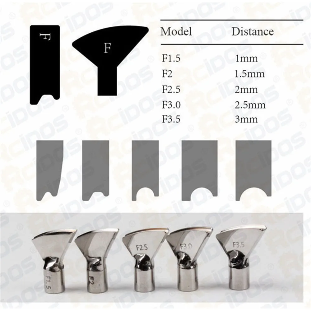 RCIDOS VULCAN Electric Creasing Machine Heater Tips,F/FN/FNR Wax Spatula,FRENCH Leather Creaser Tips 1pcs price