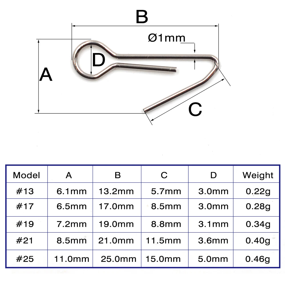 MNFT 50 Pz Multi Formati Gancio In Metallo Testa Pin Piombo Connettore Perno Da Pesca Per Richiamo Morbido Esca Testa di Pesca Piombo Perni di