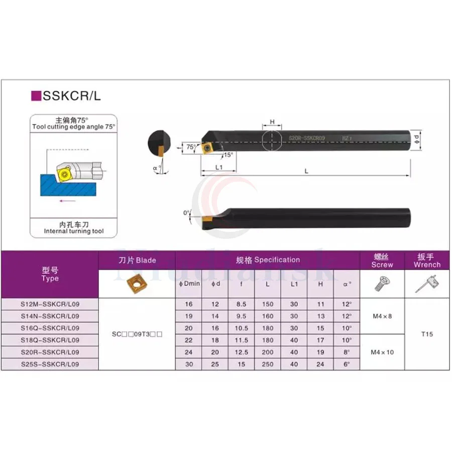 10 шт. SCMT09T3 твердосплавными пластинами 1 шт. S12M S16Q-SSKCR09 внутреннее отверстие Для Проворачивания Держатель S20R-SSKCR09 S25S-SSKCR09 токарный станок с ЧПУ набор инструментов