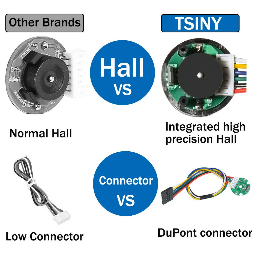 Moteur à courant continu à impression magnétique Hall, DC2.5V ~ 24V, capteur Hall haute sensibilité pour moteur 370, résistance à nervures intégrée, protection de batterie