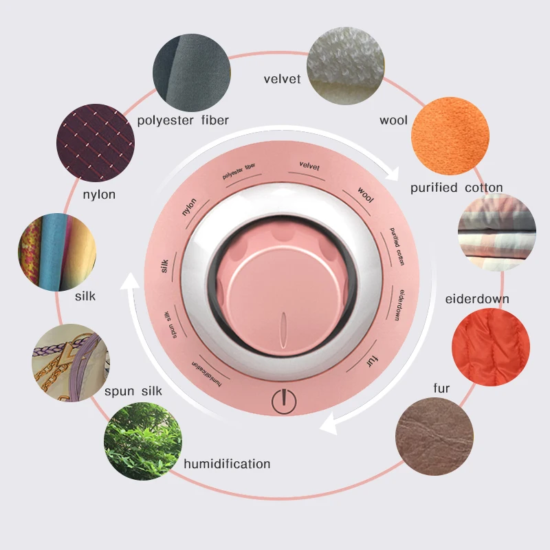 Household  2000W Garment Steamer Handheld Ironing Machine 10 Gear Ddjustable Vertical Flat Steam Iron Clothes Steamer