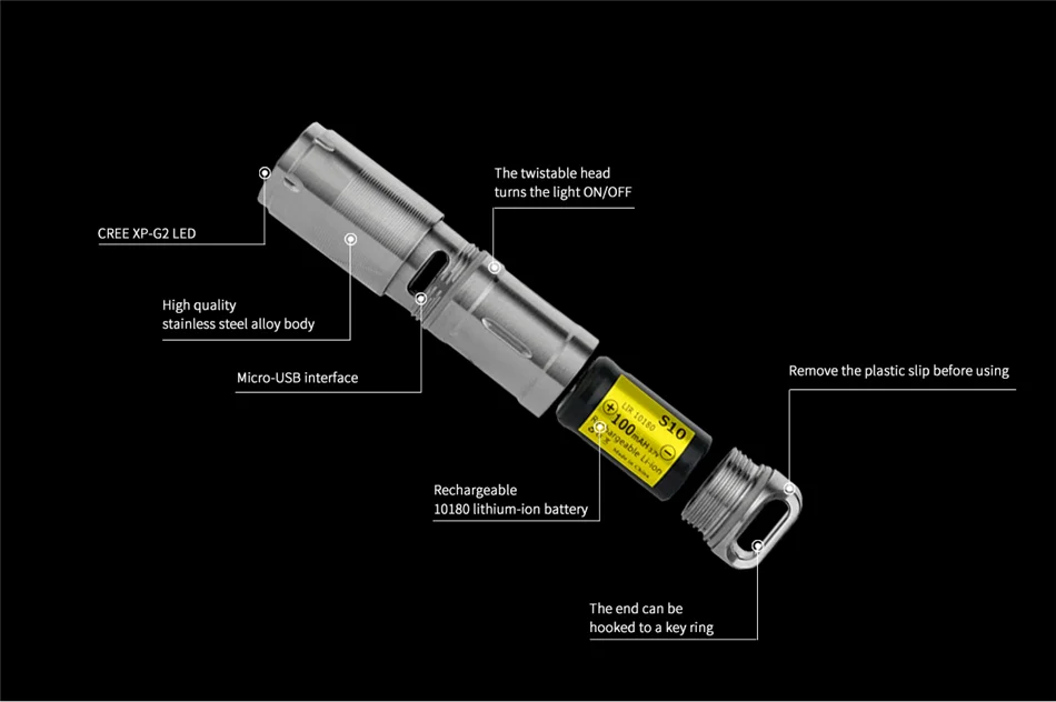 MecArmy X2S Keychain Light 130 Lumen USB Charging Stainless steel Mini Flashlight LED Torch built-in 10180 Battery