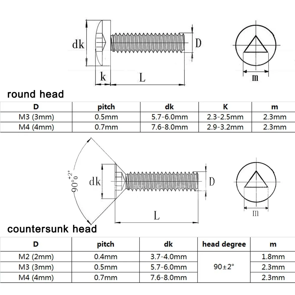 HZYUEGOU 10 Stück M2 M3 M4 A2-70 304 Edelstahl Sicherheitsschrauben mit dreieckigem Schlitz, rundem Kopf und flachem Senkkopf – Detail 1