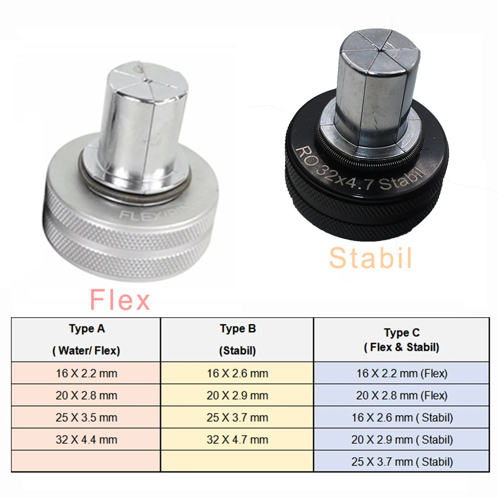 Flex or Stabil Expanding Head Pipe expander for PEX-1632 Range 16-32mm for Rehau Water Flex & Stabil pipes