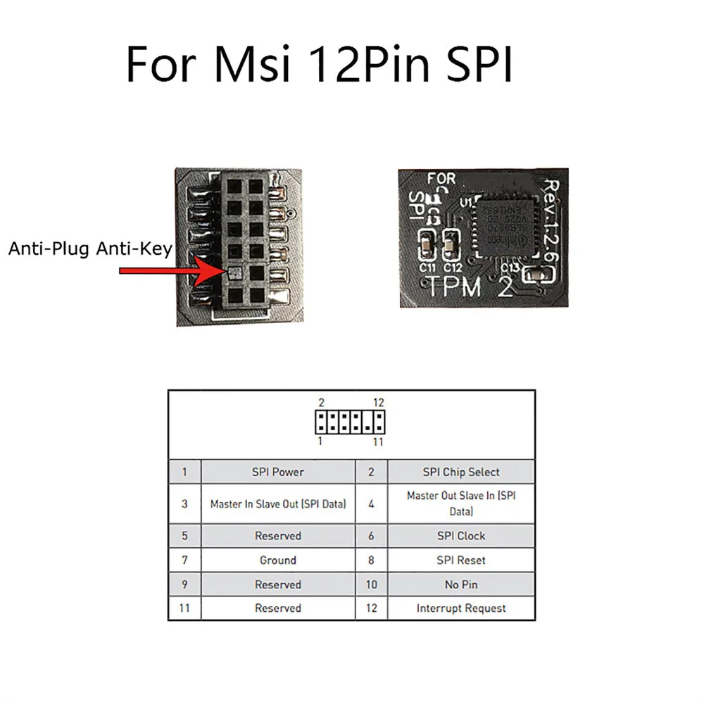 Modulo professionale TPM 12pin SCI/ 14pin 20pin LPC modulo di sicurezza TPM2.0 per MSI MS -4136 -4462 piattaforma di fiducia