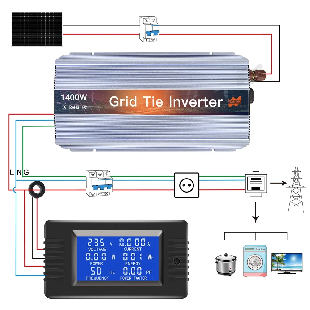 Imagem -02 - Inversor de Onda Senoidal Pura Mppt Inversor Solar on Grid Tie Conversor de 1400 110 v com 18v 24v 36v 220 w para 36 60 e 72 Células pv